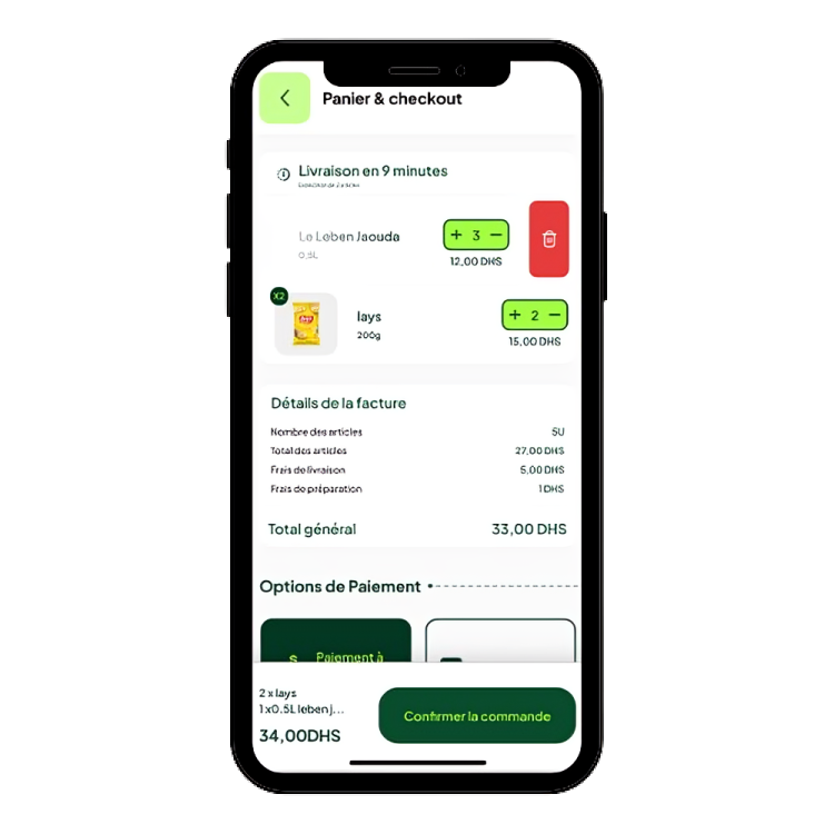 Step 3 visualization